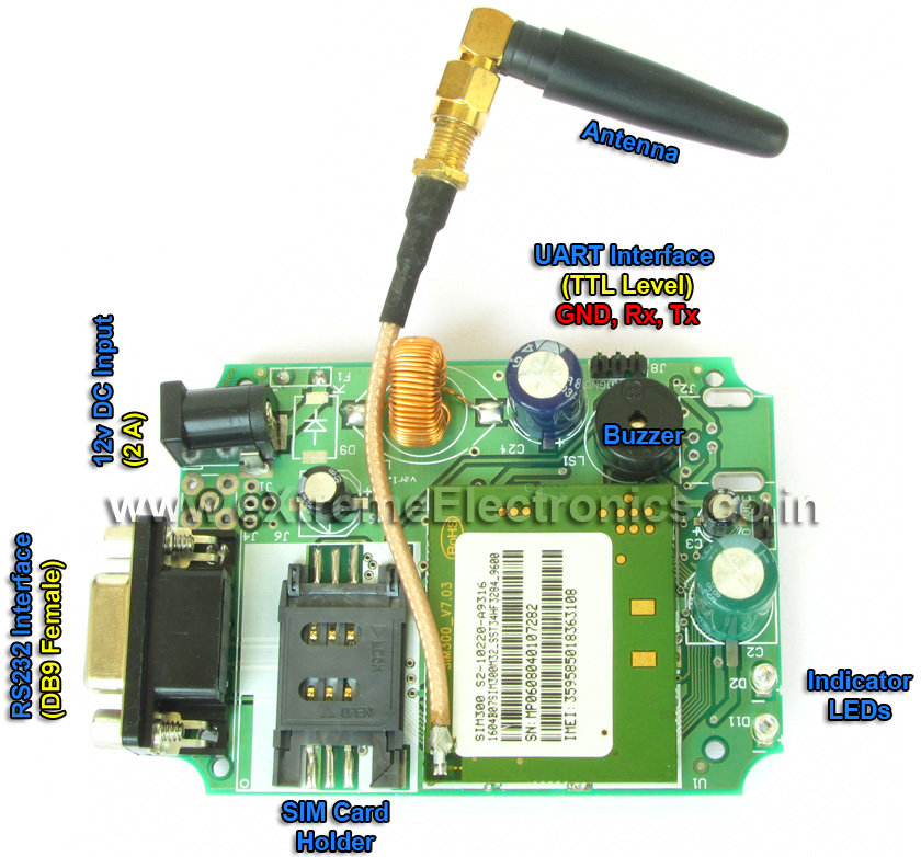 gsm module sim300 details