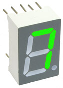 seven segment display green