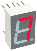 seven segment display red