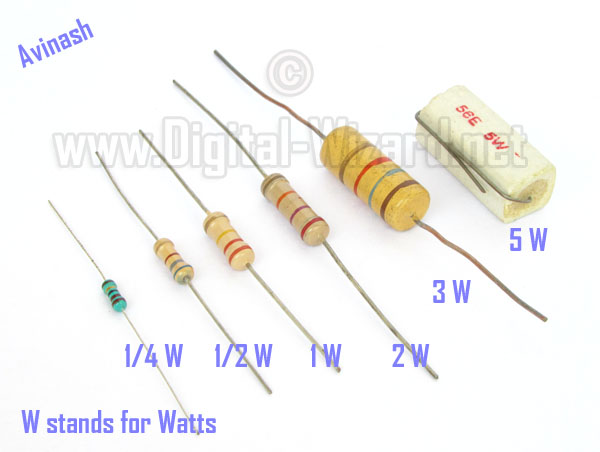 types of through hole resistors