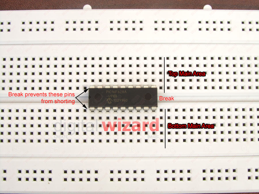 placing ic in breadboard