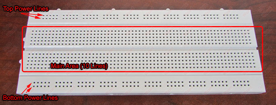 power lines and main areas of breadboard