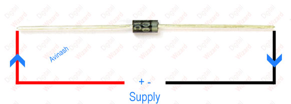 diode forward biasing