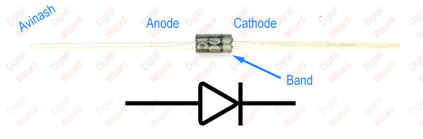 diode terminals