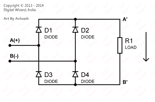 fullwave rectifier using diodes