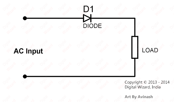 half wave rectifier using diode