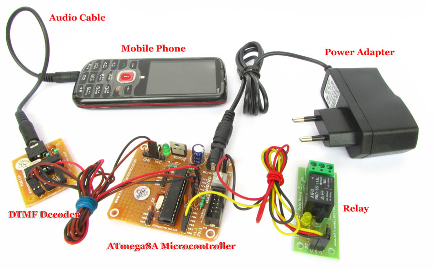 home appliance control over mobile network