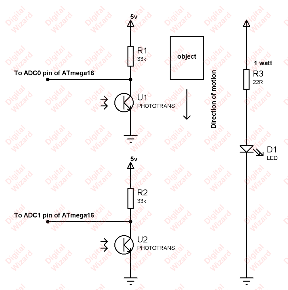 IR sensor for object visitor counter