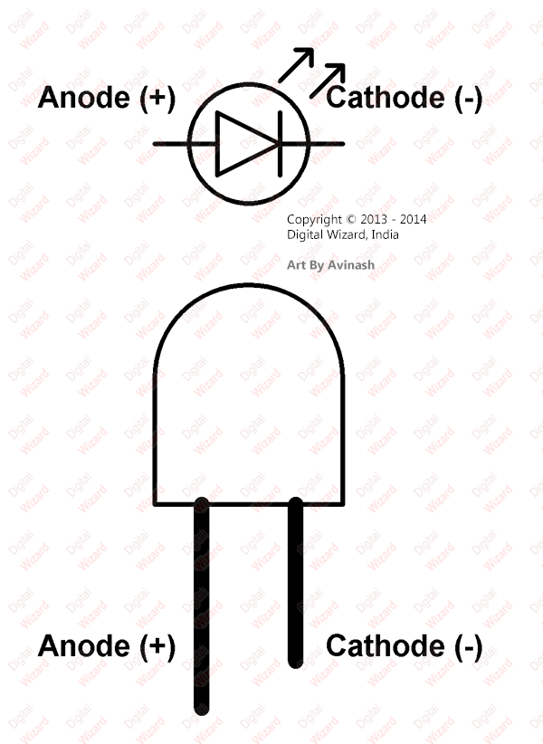 Schematic symbol for LED