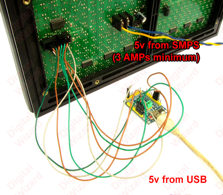 STM32F0 interface P10 LED matrix display