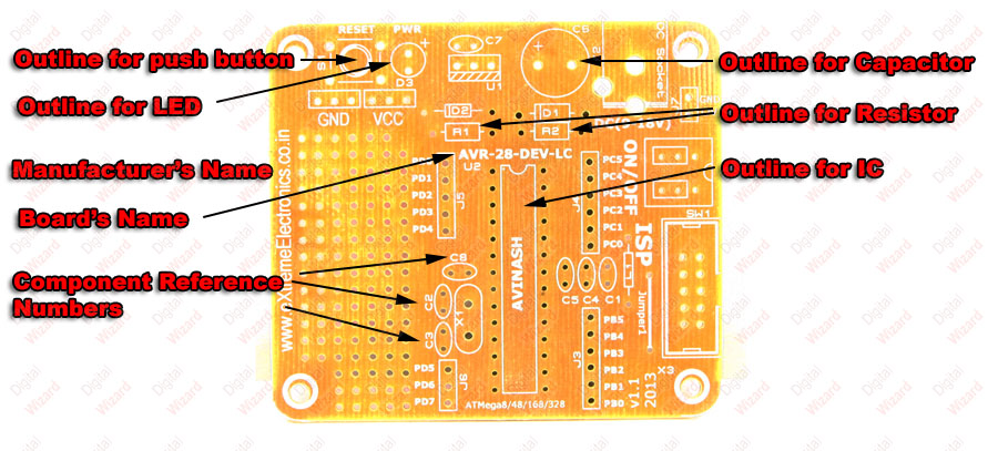 Silkscreen layer of PCB