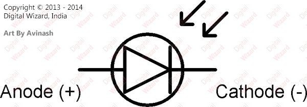 schematic symbol for photodiode