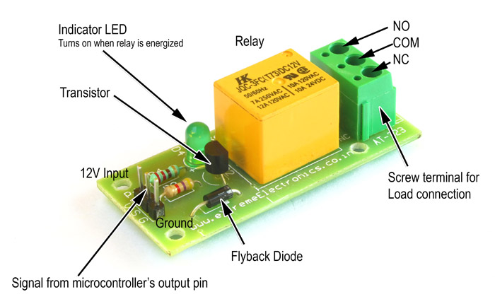 relay module for avr