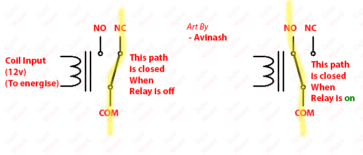 relay nc no pins