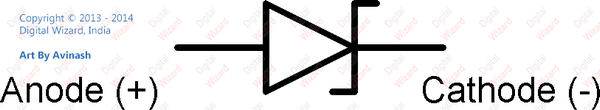 Schottky Diode Symbol