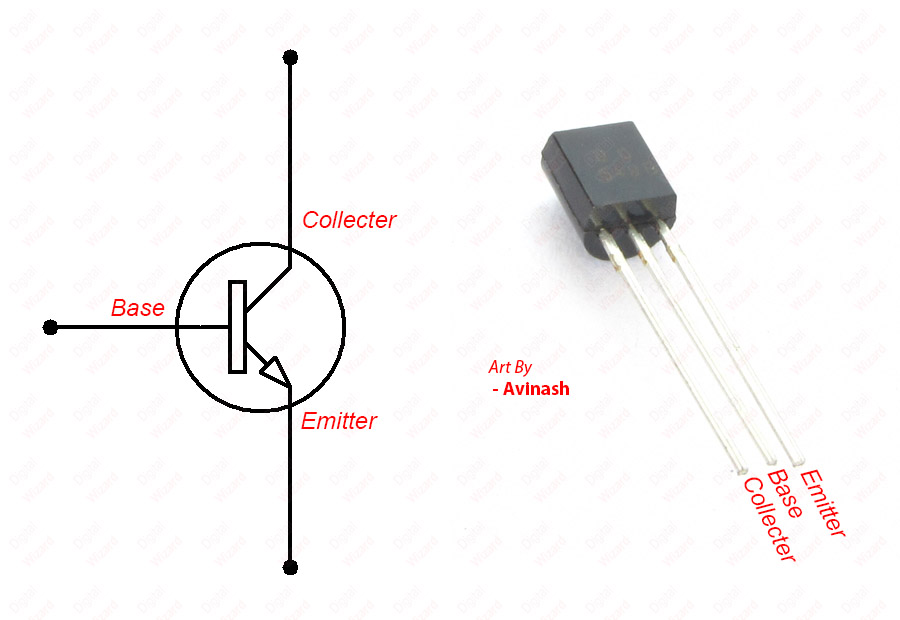 symbol of transistor npn